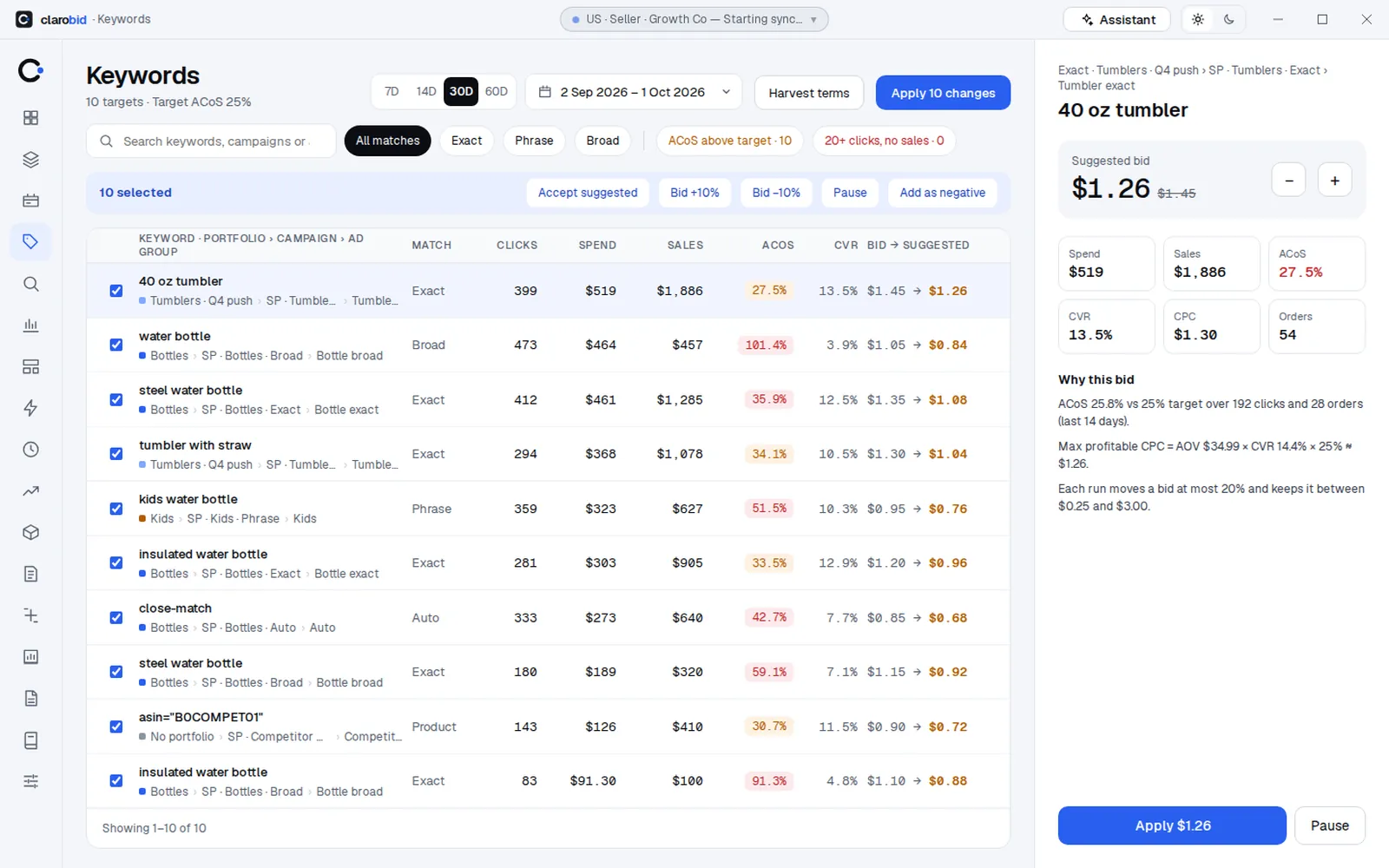 The Keywords page with suggested bids and the reasoning for one keyword