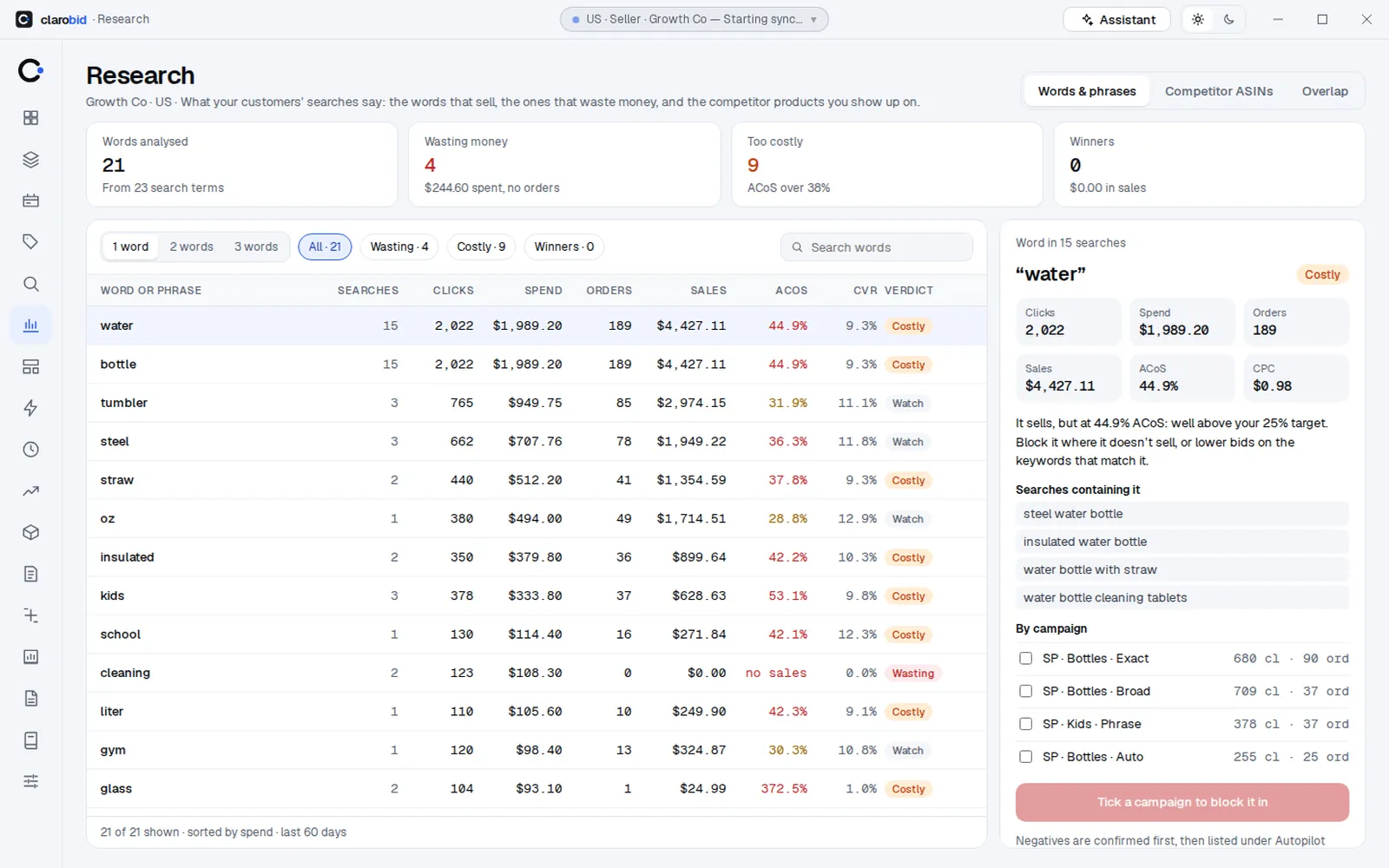 Research: words and phrases from customer searches with clicks, spend, ACoS and a verdict